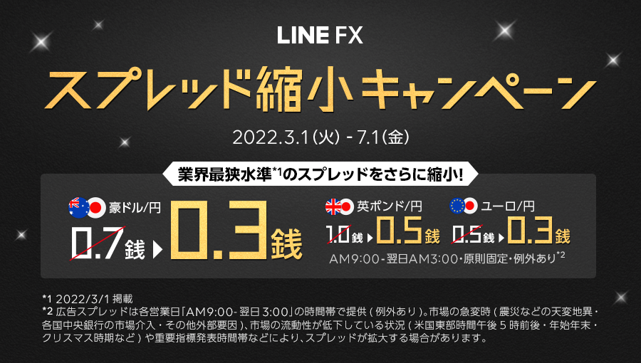 LINE FX スプレッド縮小キャンペーン